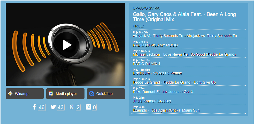 radioxx22