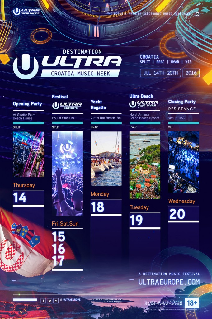 destination-ultra-news
